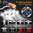 thumbnail image 1 of Linterna frontal súper potente ACTIVE Recargable USB 8 modos 8 LED Impermeable IPX4, 1 of 2