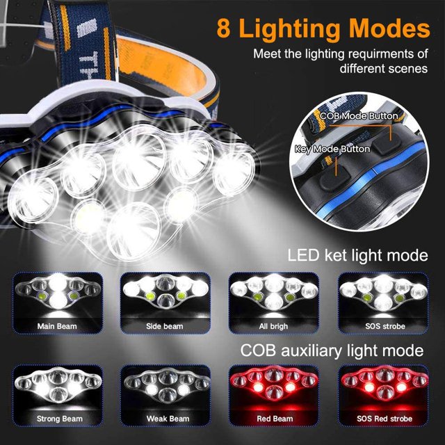 Linterna frontal súper potente ACTIVE Recargable USB 8 modos 8 LED Impermeable IPX4
