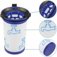 thumbnail image 3 of for Good Luck 3Pcs Vacuum Cleaner Accessories Filter Filter for Zr009001, 3 of 6