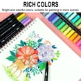 thumbnail image 6 of YIMWNYI Double Line Watercolor Pen Set, 24 Color Hand-Painted Highlighter Markers with Dual Tips, Ideal for Drawing, Illustration, and Creative Designs, Easy to Use, Smooth Coverage, 6 of 9