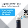 thumbnail image 5 of Filtro de agua OmniFilter OmniFilter Easy Flow US1 para debajo del fregadero, 5 of 5