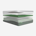 thumbnail image 4 of Simba Green Label Meadow Mattress, 4 of 5