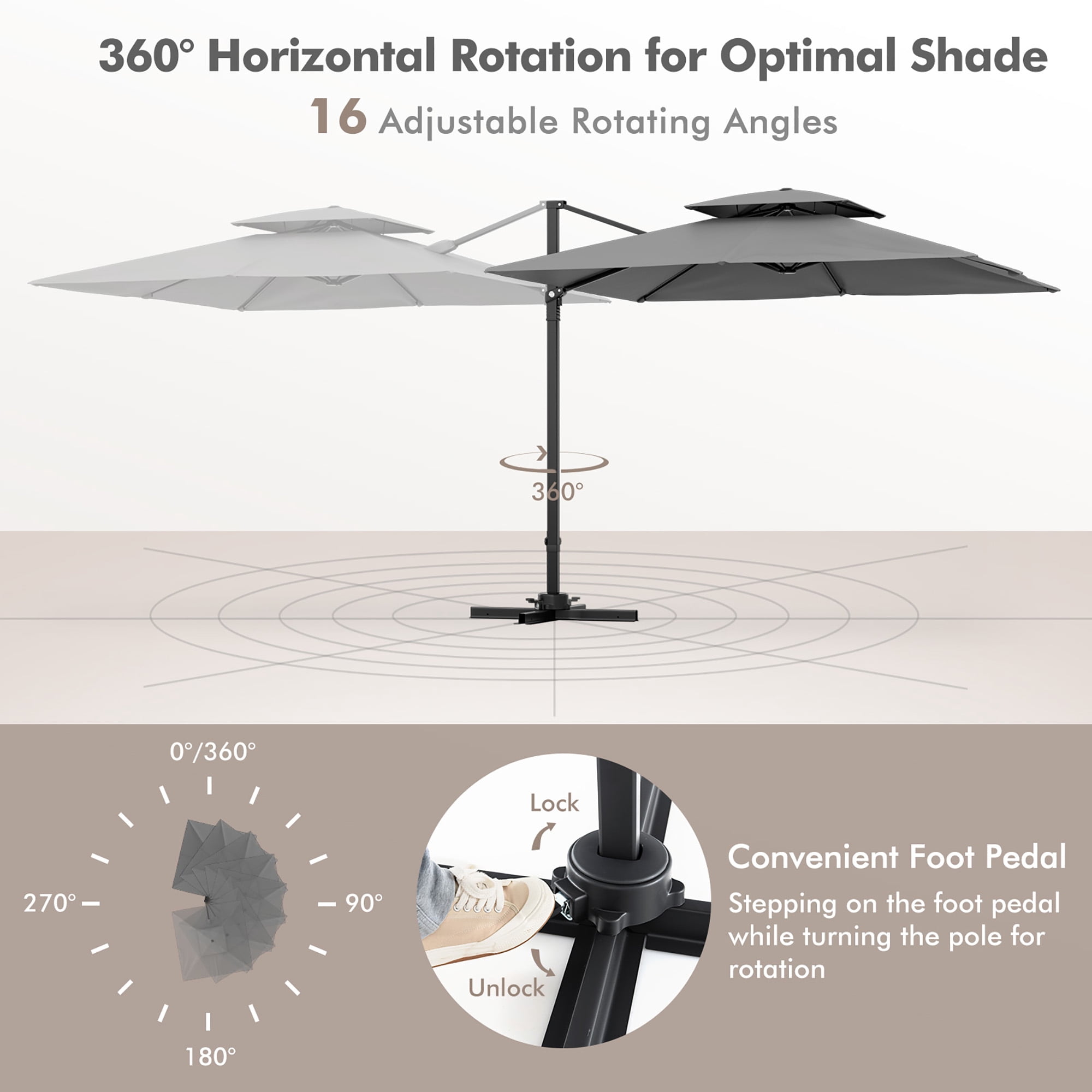 Gymax Patio 9.5FT Square Cantilever Offset Umbrella Double Vented 360°  Heavy Duty Gray