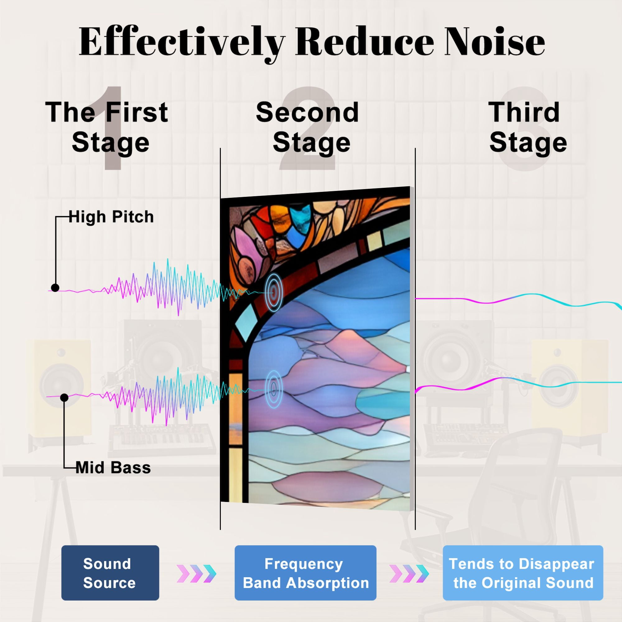 Stained Glass Style 8 Pack Art Acoustic Panels Sound Absorbing Ship Sailing Sea Sunset Decorative Soundproof Wall Panels Self Adhesive for Nursery Game Room Bedroom 48"x32"