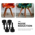 thumbnail image 5 of 4-Pack Adjustable Metal Furniture Legs for Couch, Chair, Table Extenders with Leveling Feet, and Optional Sizes, 5 of 6