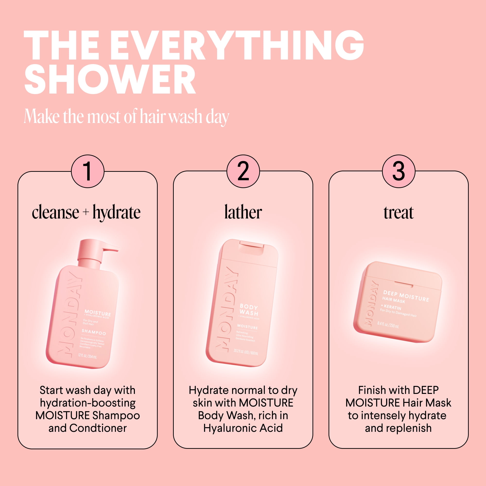MONDAY Haircare MOISTURE Body Wash Hydrates Nourishes All Skin Types, Hyaluronic Acid, 20.2 fl oz
