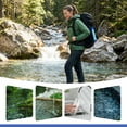 thumbnail image 2 of Water Filter Straw, Ultra-fine Filtration Water Filter for Camping with PP Cotton, Coconut Shell Activated Carbon, Purification Balls, Hollow Fiber Membrane, and ABS Case, Compatible with 28mm Bottle, 2 of 7