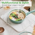 thumbnail image 4 of Kitchen Countertop Water Absorbing Mat Household Tableware Mat Cup Bowl And Plate Drying Mat Proof Mat Coffee Table Mats Set Dollies for End Tables Large round Table Mats 30 Inches Counter Table Set, 4 of 4