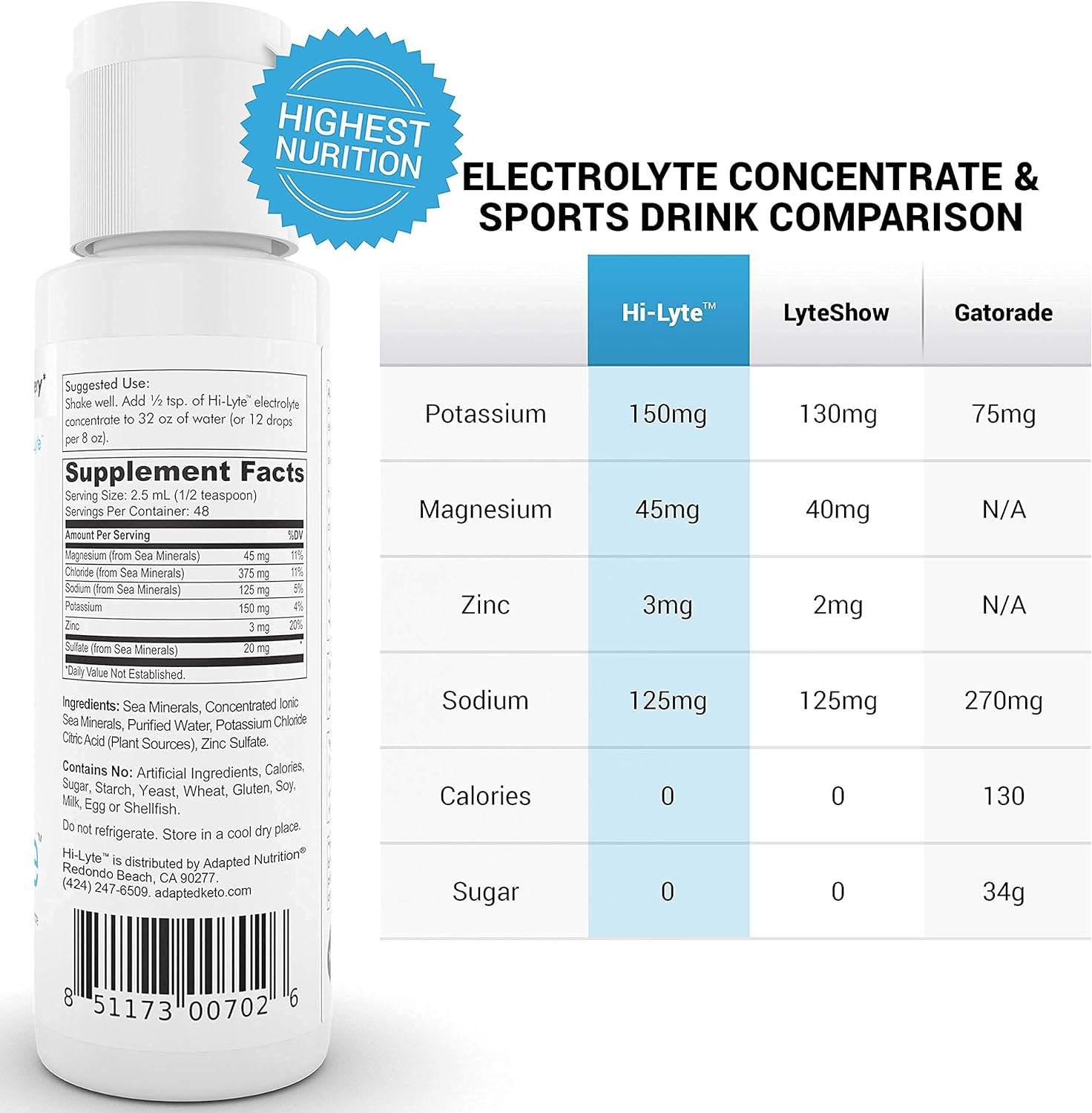 Adapted Nutrition | Hi-Lyte Concentrate Unflavored Liquid Electrolyte |  48 Servings - image 2 of 9