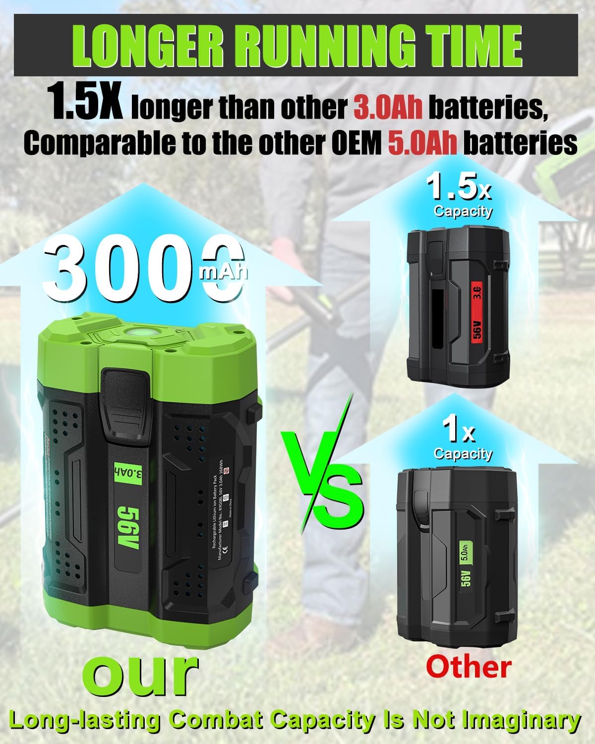 3000mAh BA2800 Replacement for EGO 56V Battery BA2800T BA4200T BA4200 BA1400 BA2800T BA5600T Power Tools Battery