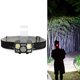 thumbnail image 4 of Linterna LED COB con carga USB, faro impermeable para exteriores, para emergencias de acampada, 4 of 8