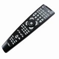 thumbnail image 2 of Multi-Device Remote Control for AV Receivers with Wide Compatibility, 2 of 4