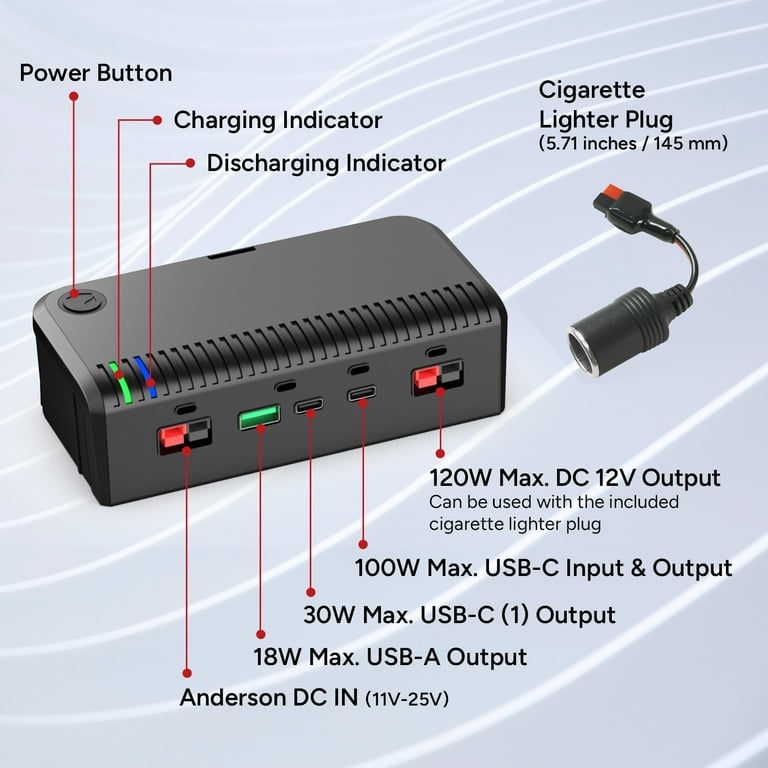 Dr. Prepare Hub for 100Ah 12V PowerMax LiFePO4 Battery / 1280Wh Portable  Power Station