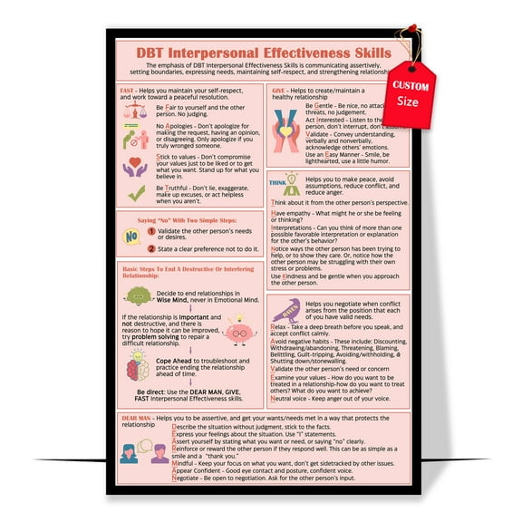 LOLUIS DBT Interpersonal Effectiveness Coping Skills Poster, Dialectical Behavior Therapy Skills Poster, DBT Posters for Kids Teens (Unframed 11"x17")