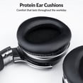 thumbnail image 4 of Audífonos Inalámbricos de Diadema ,Auriculares Bluetooth, Auriculares inalámbricos con micrófono COWIN COWIN E7-8, 4 of 8