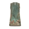 thumbnail image 6 of Womens Summer Dress with Pockets Floral Print Sleeveless Loose Crew Neck Tank Short Dress Pleated Swing Sundress (M, Army Green), 6 of 7