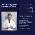 thumbnail image 6 of Novex Biotech GF-9 Supplement for Men, 120 Capsules, 30-Day Supply, 6 of 10