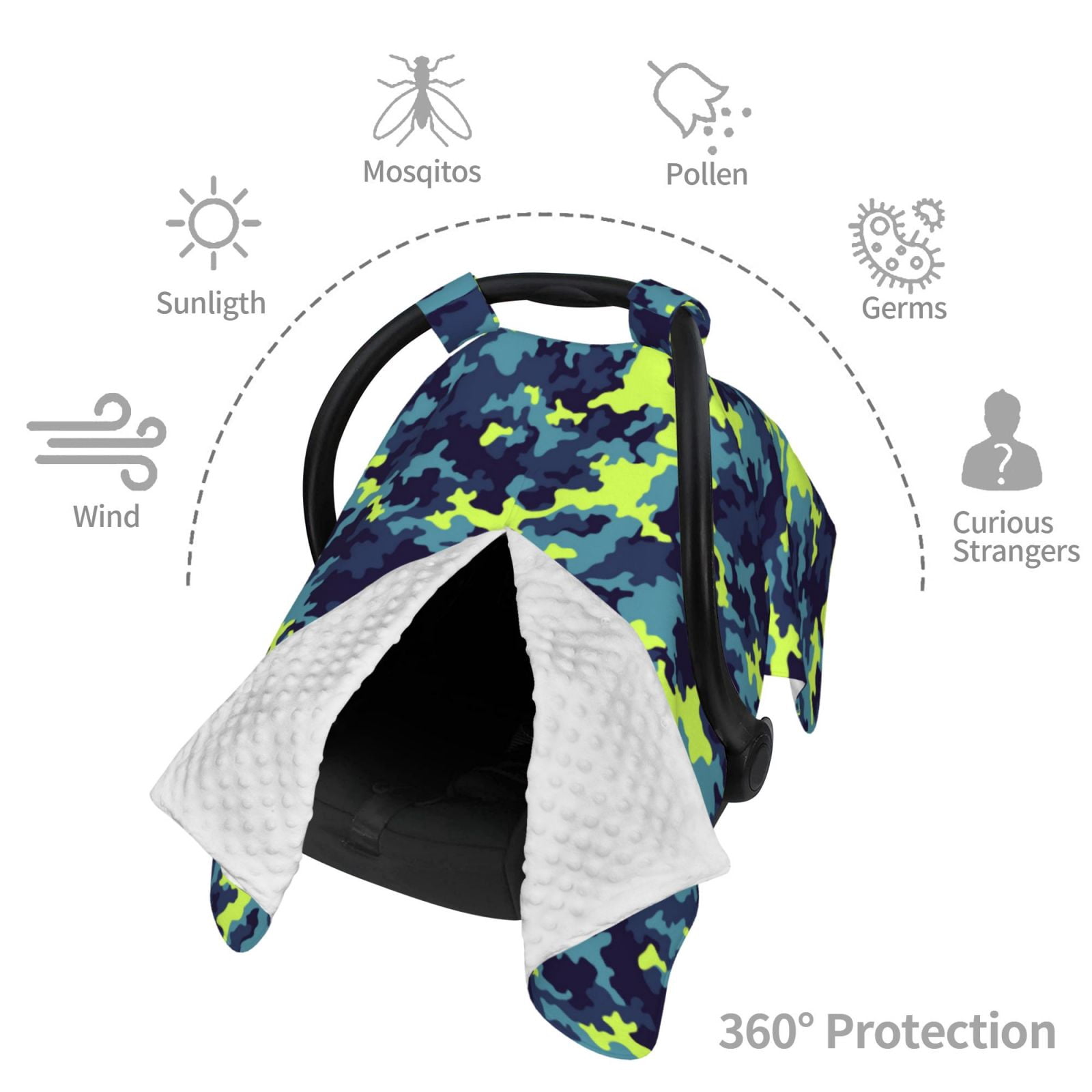 Car Seat Cover Baby - Blue Green Camouflage Breathable Infant Car Seat Cover for Baby Carseat, Lightweight Comfort Baby Essentials Must Haves Newborn Stuff for Girl Boy