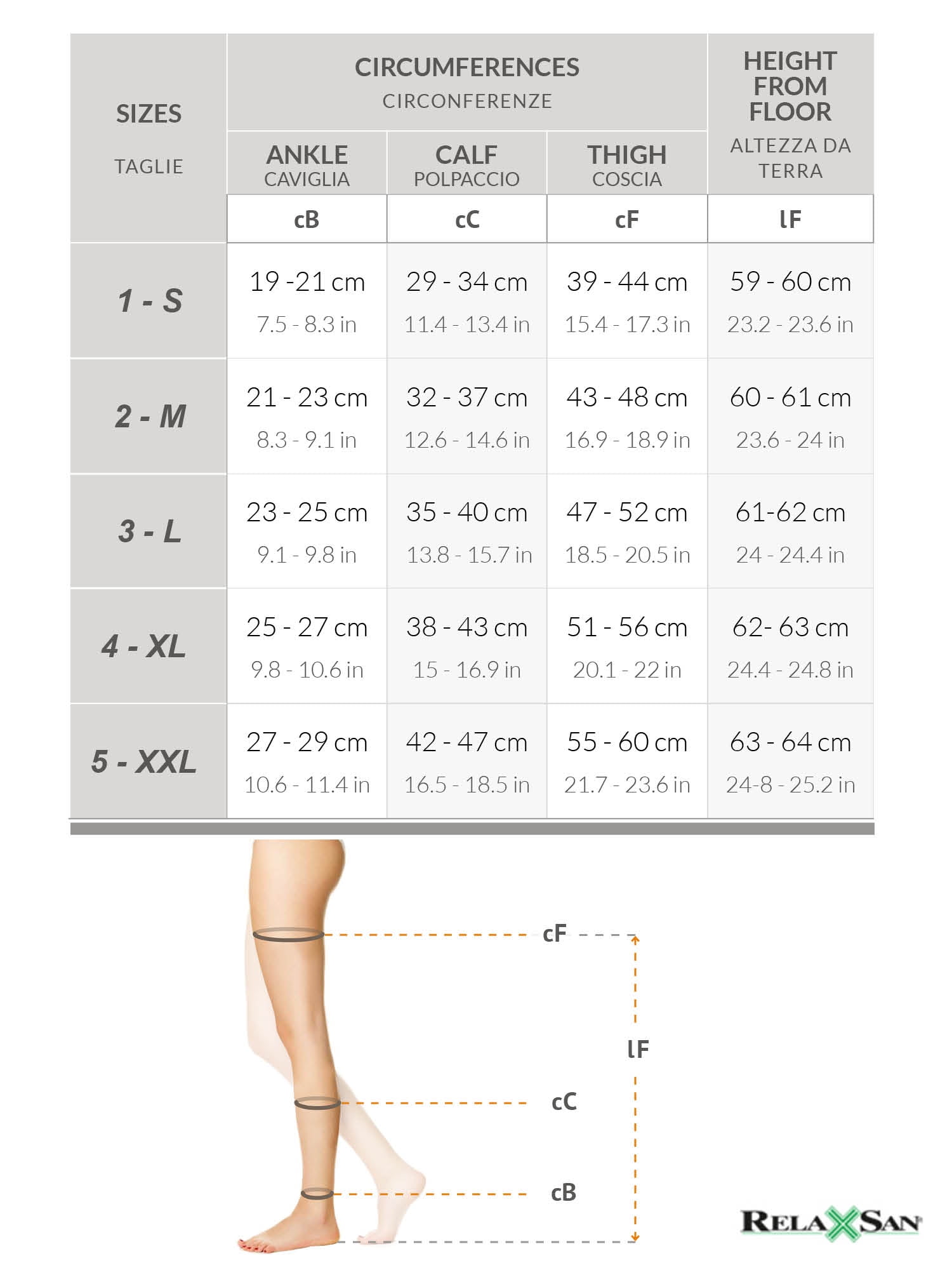 Relaxsan M1070A Cotton Open-Toe Medical Compression Stockings | 15-20 MmHg Moderate Hold-Up Thigh Highs | For Tired Legs & Varicose Veins 9 thumbnail image