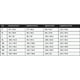 thumbnail image 5 of Women's Sexy Long-Sleeved Dress Fashionable Elegant Temperament Slim Fit Dress for Women Holiday Outdoor Wear, 5 of 5