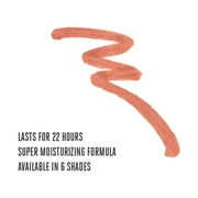 Lakme Lip Love Chapstick Caramel SPF 15, 4.5g