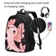 thumbnail image 2 of Easygdp Cute Axolotl Sakura Blossoms A Mochila para Laptop de Viaje con Puerto USB, Mochila para Laptop con Puerto de Carga USB para Mujeres y Hombres, 2 of 7