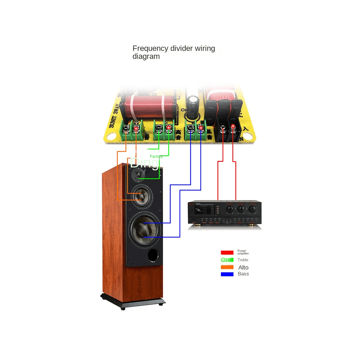 Lot De 2 Répartiteurs De Fréquence Audio 3 Voies 300W - Filtre Crossover Hi-Fi Pour Enceintes DIY - 1500 Hz - 5