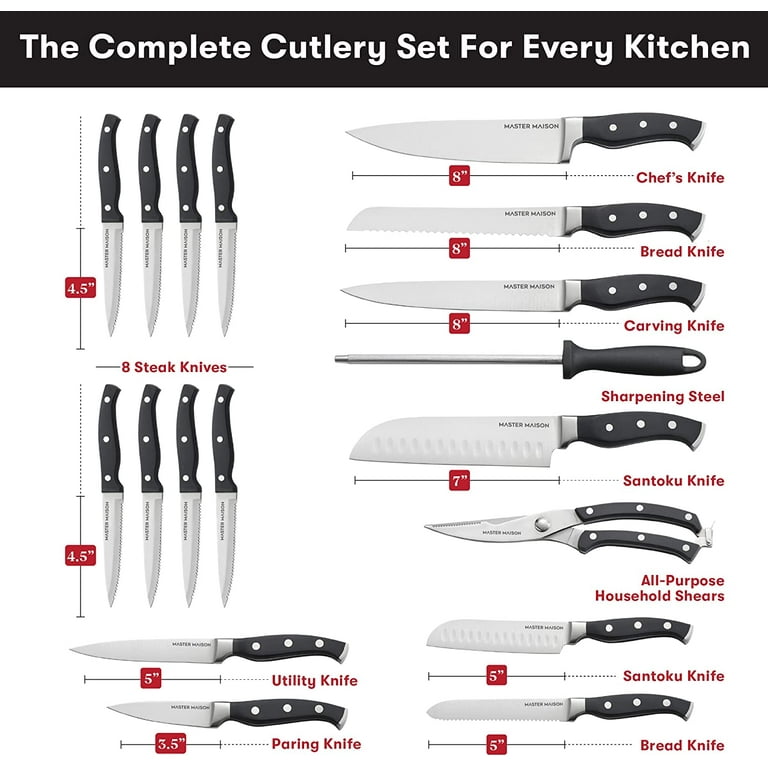 7-Piece Premium Walnut Kitchen Knife Set with Knife Block & Dual Knife  Sharpener, Master Maison German Stainless Steel Knives, Professional  Butcher Block Knife Set For Kitchen