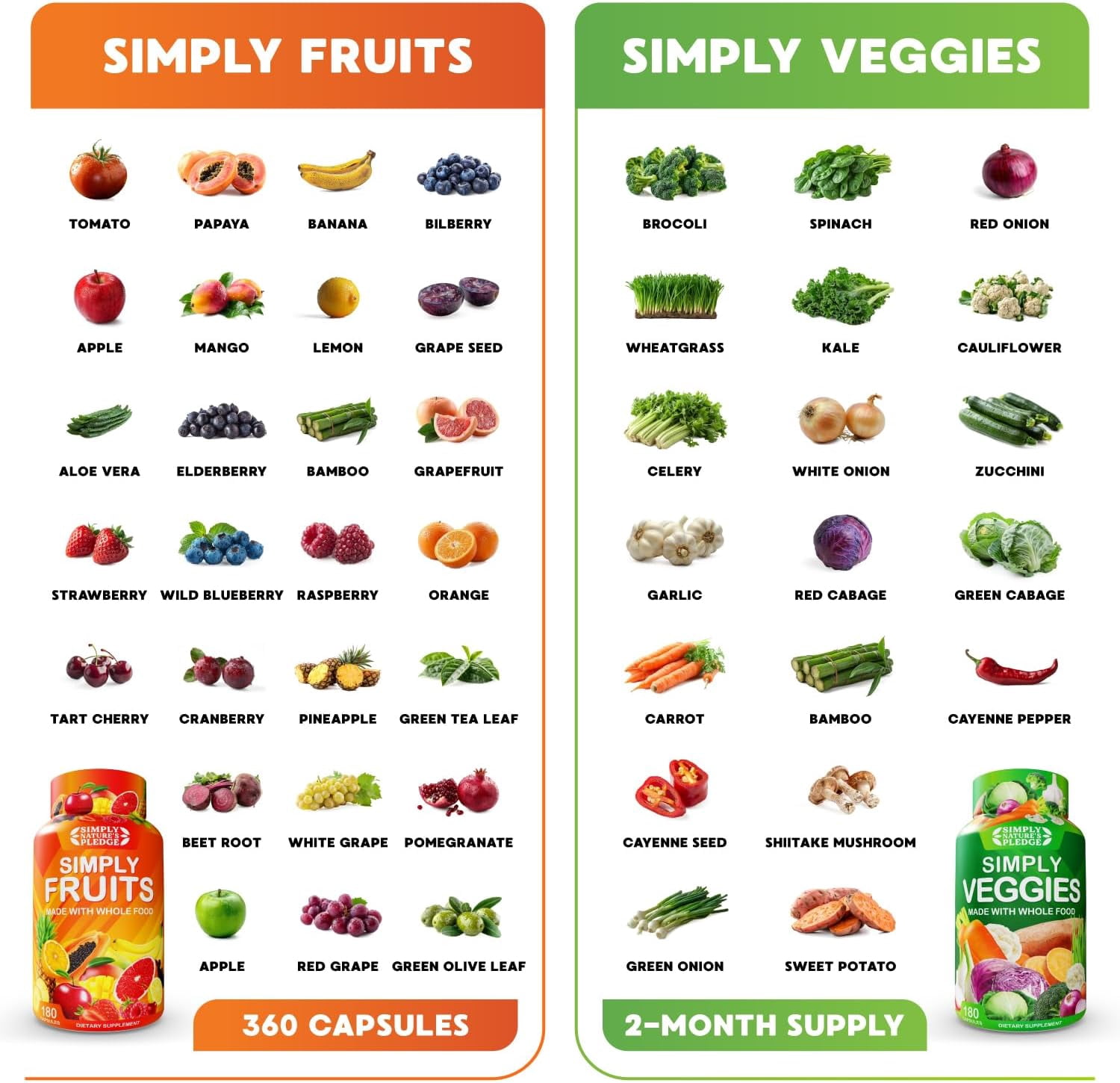 Simply Nature's Pledge -Packed with 42 Different Fruits & Vegetables - Made with Whole Food Superfoods - with Aloe Vera – 100% Soy Free -2 Month Supply- 180 Count (Pack of 2)