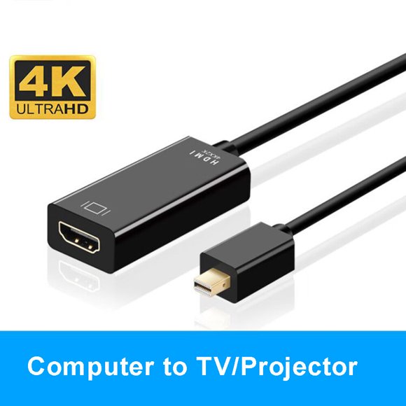 Thunderbolt to HDMI Adapters