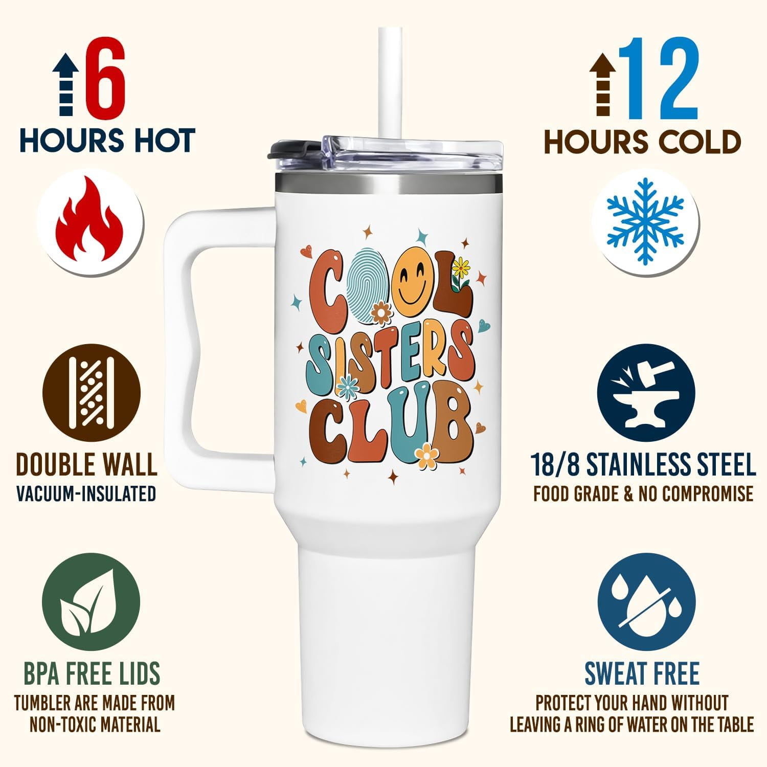 Sister Gifts - Mothers Day, Birthday, Christmas Gifts For Sister - Tumbler With Handle 40oz