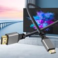 thumbnail image 2 of Adaptador de cable de vídeo a HD 1080P Compatible con HDMI a Compatible con HDMI V1.4, 2 of 9