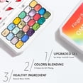 thumbnail image 6 of 24 Colors 50ml Pat Pat Gel Nail Kit, Solid Gradient Painting Gel with Sponge, High Pigment Blending for Home Salon Manicure, DIY Sponge Effect(wwx), 6 of 7