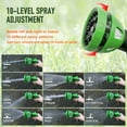 thumbnail image 5 of Tenozek Water Hose Nozzle Sprayer 10 Patterns Adjustable High Pressure Heavy Duty Metal Water Hose Sprayer for Garden (Green), 5 of 7