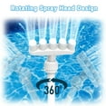 thumbnail image 4 of Hyindoor Pool Fountain for Above and In-Ground Pools, Adjustable 5 Nozzles Spray Waterfall Sprinkler Cooler, 4 of 6