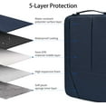 thumbnail image 2 of 14-15 Inch Laptop Sleeve Waterproof Shockproof Protective Case Compatible Acer 14" Chromebook,HP Stream 14,HP Chromebook 14,Dell Inspiron 14",Lenovo Yoga 920 13.9",ASUS 14 inch Notebook Bag,Navy Blue, 2 of 8