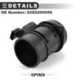 thumbnail image 4 of Unique Bargains Mass Air Flow Sensor Assembly,for Renault Clio 2005-2020,Plastic and Metal,No.8200299956,Black, 4 of 7