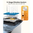 thumbnail image 2 of Juego de filtros oneisall para fuente de agua para perros PW07SAU de acero inoxidable de 10 l/2.64 galones, 2 of 6