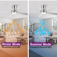thumbnail image 3 of 52-Inch 5 Dual Colour Ceiling Fan with Light,Sliver Flush Mount LED Light,Dimmable 3CCT,6 Speed,Timer Fandelier for Living Room,Dining Room,Kitchen,Patio,Indoor&Cover Outdoor Scene., 3 of 6