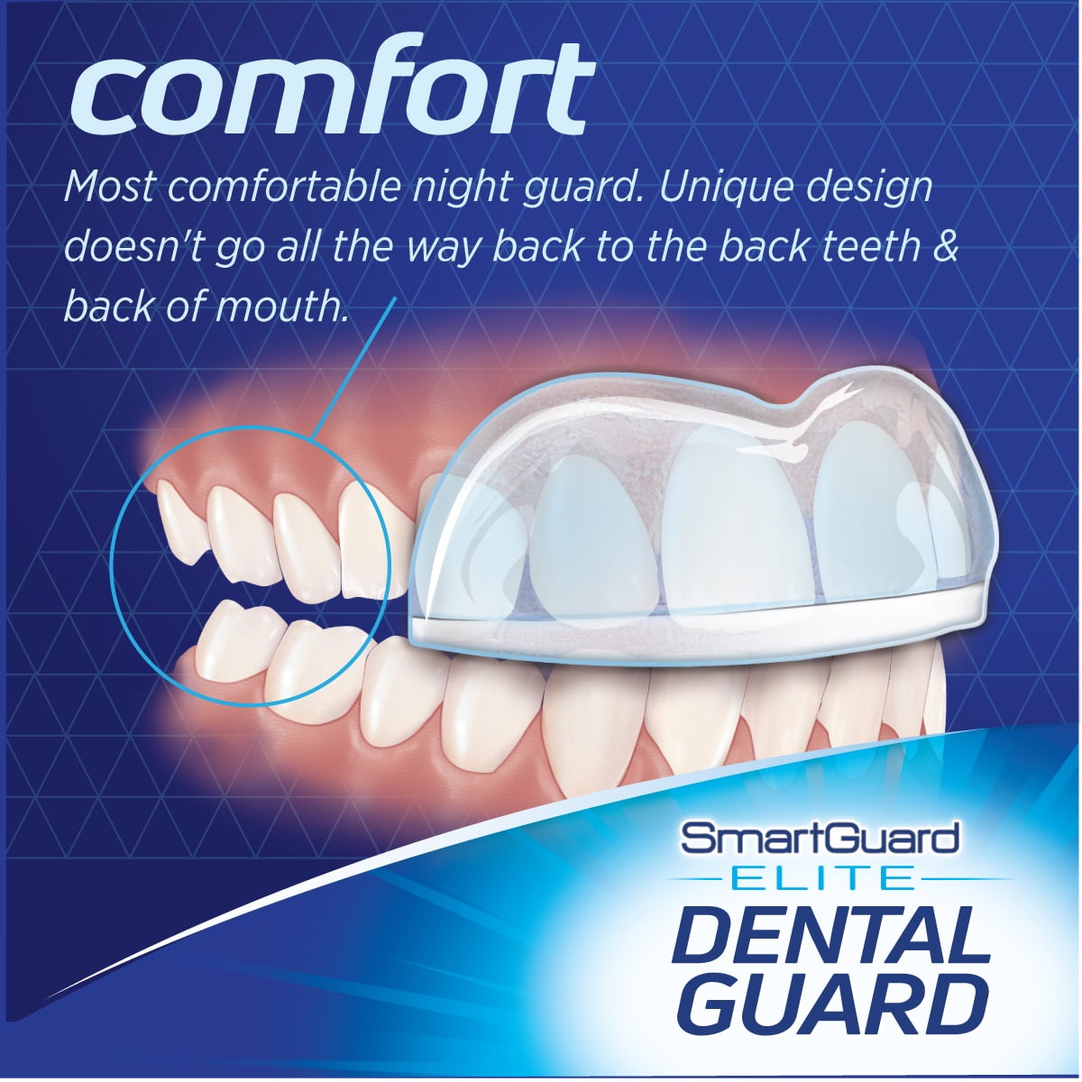 SmartGuard Nighttime Dental Protectors with Storage Case & Denture Cleaning Crystals