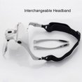 thumbnail image 4 of Scienceny 1X 1.5X 2X 2.5X 3.5X Iluminación LED Diadema Lupa Casco Lupa Reparación Visor de cabeza Lupa lupas Scienceny GJ3911-00B, 4 of 6