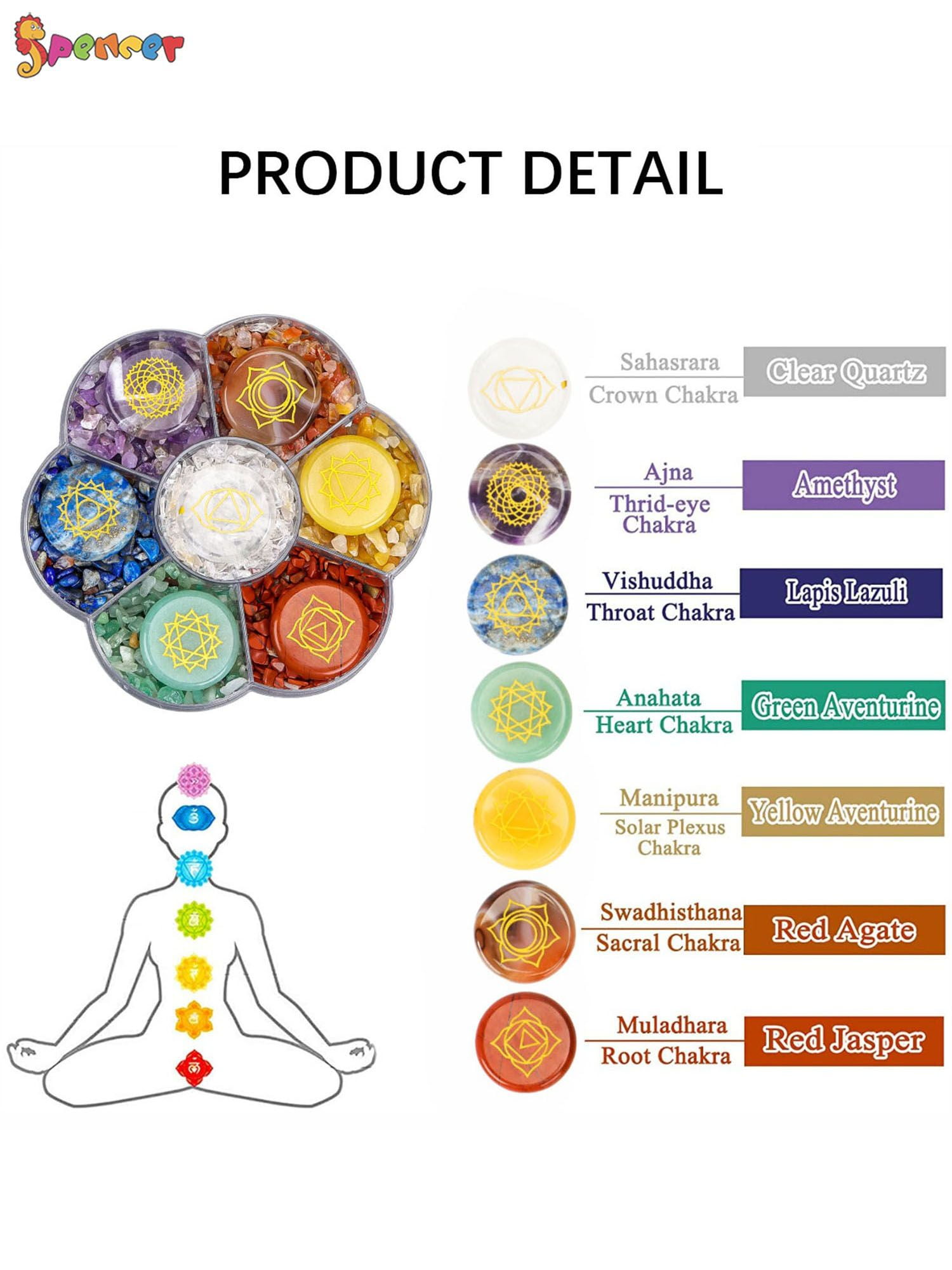 Natural Reiki Chakra Crystal Natural Stone Hexagonal Calcite Cry 並行輸入品 : HOUROCKY Chakra Crystal Healing Stones Gift Set