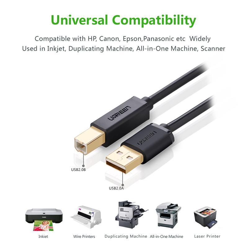 ugreen usb printer cable
