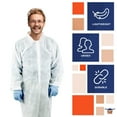 thumbnail image 4 of White Disposable Lab Coat X-Large, Pack of 30 Disposable Lab Coats for Adults, Breathable PP 35 GSM Painting Lab Coat Disposable with Elastic Wrists, Loop Fasteners, Unisex PPE Coat No Pocket, 4 of 8