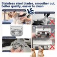 thumbnail image 2 of Cuchillas de repuesto para el cuidado de mascotas Tutuosto de Clipper Blades, número 10, 2 of 8