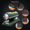 thumbnail image 5 of EastVita 75,000 BTU Forced Air Diesel Heater & Kerosene Heater, Torpedo Space Heater with Thermostat Temperature Control, Portable for Outside, Indoor, 5 of 8