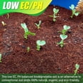 thumbnail image 4 of Premium Organic Coconut Coir Bricks, Natural Peat Moss Alternative, Expands to 4.6 Gallons, Low EC & pH Balanced for Potting Mix, Gardening, 4 of 7