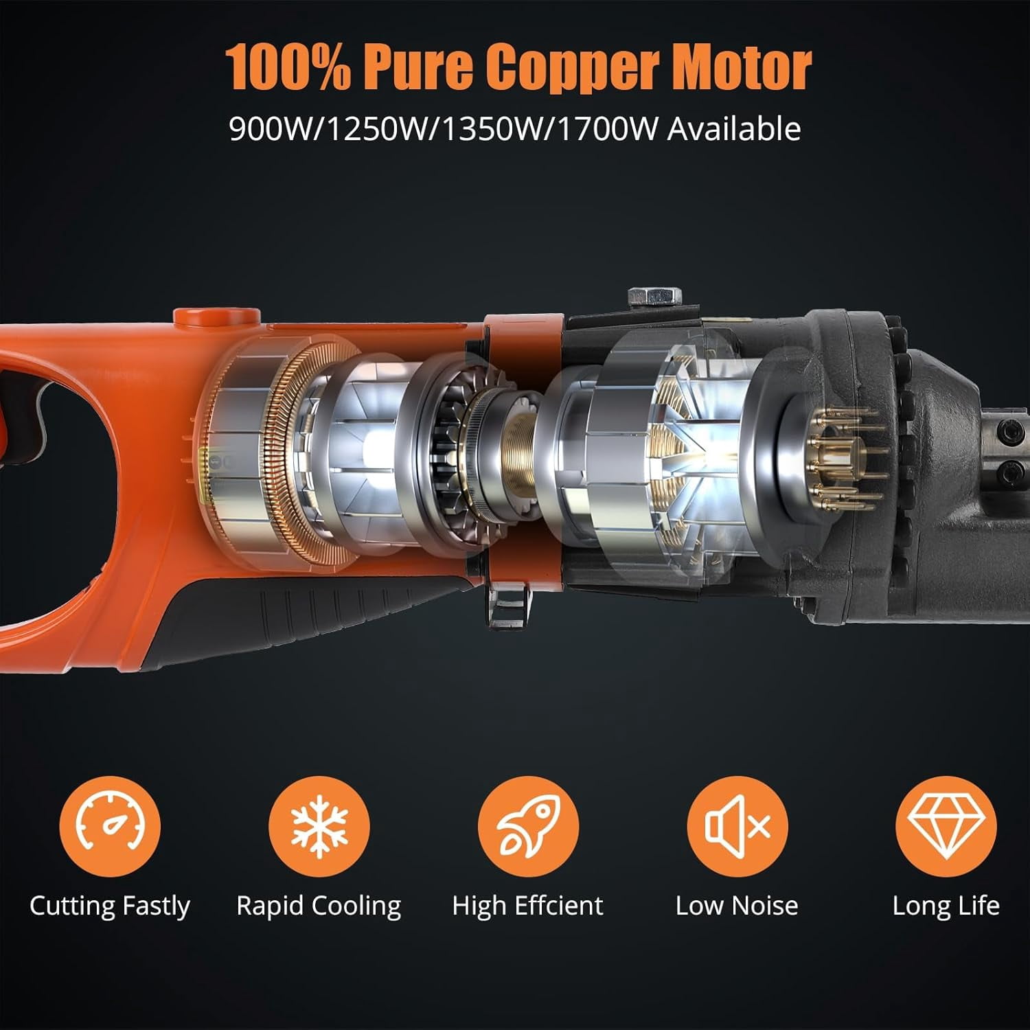 Hetoy Electric Rebar Cutter – Portable Hydraulic Cutter for 5/8 Inch #5 4-16mm Rebar, 900W, 110V, Cuts in 3 Seconds, Includes Tool Box (900W RC-16)