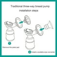 thumbnail image 5 of Flange Insert for Effective Pumping 17 19 21mm/24mm 3pcs/1pc Maximize Milk Expression Silicone, 5 of 8