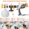 thumbnail image 2 of Electric Paint Sprayer TeqHome 500W HVLP Spray Paint Gun, 2 Spray Patterns, Easy to Clean, 1200ML Detachable Container for Home Interior and Exterior/Fence/Cabinets/Furniture/Walls/Ceiling, 2 of 13